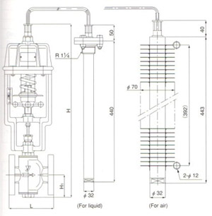 OB-2温控阀 自立式温度调节阀尺寸图