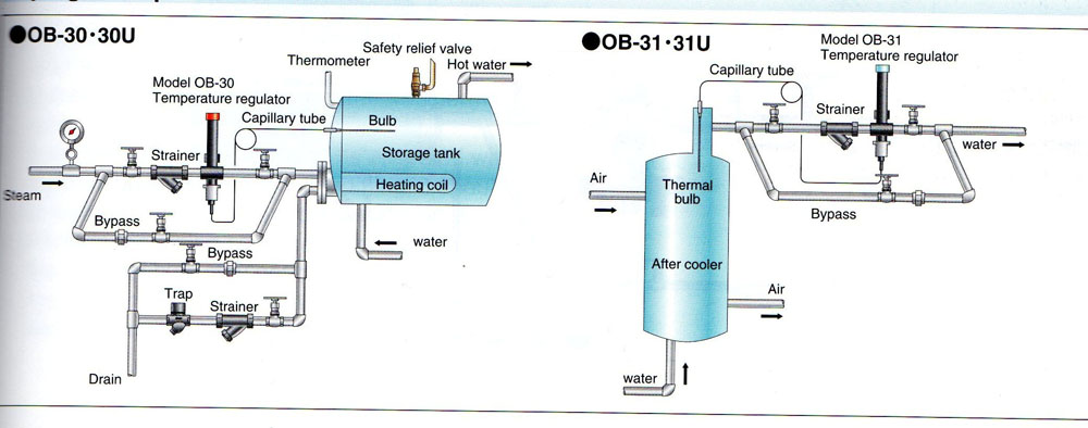 yoshitake温控阀OB-30安装指导图