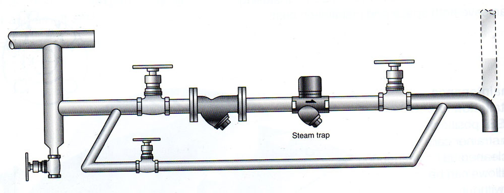 TD-10NA蒸汽疏水阀安装示意图