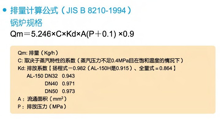 yoshitake安全阀选定公称通径的计算公式