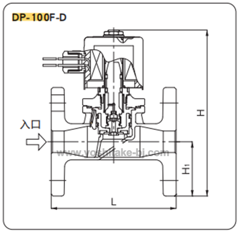 日本YOSHITAKE耀希达凯活塞式电磁阀DP-100-D
