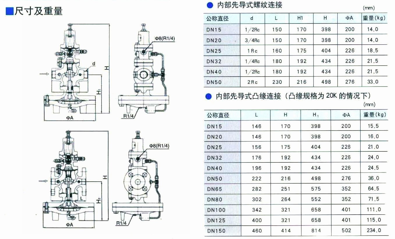 GP-2000蒸汽减压阀尺寸及重量表