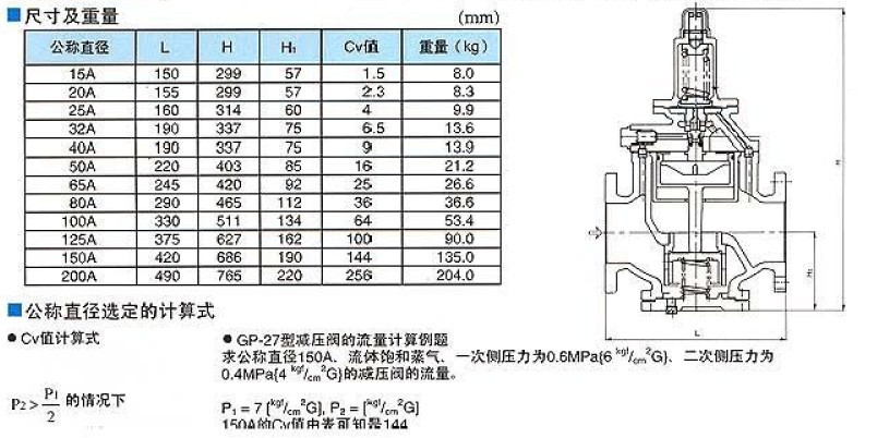 GP-27减压阀尺寸及重量表