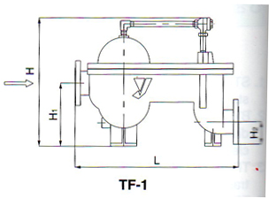 TF-1疏水阀尺寸图