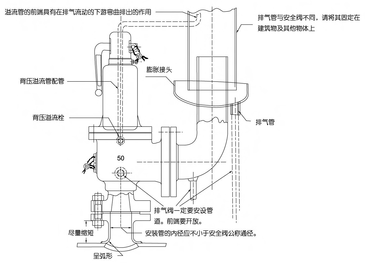 yoshitake安全阀部件名称示意图