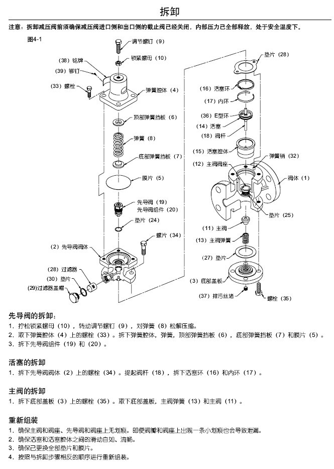 GP-1000减压阀拆卸图