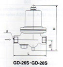 GD-28SpyߴD